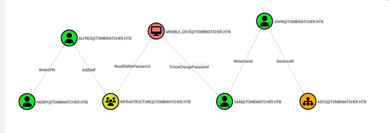 Pasted image 20251011144858.png